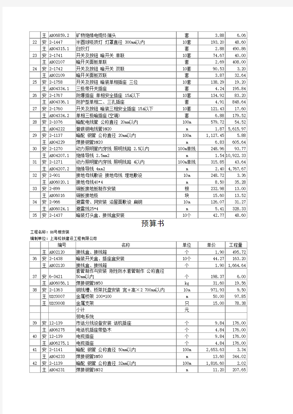 完整的水电安装预算书