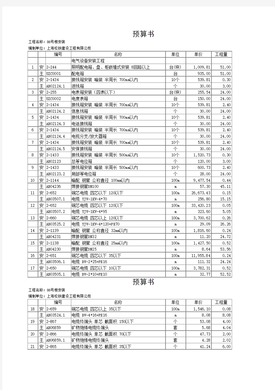 完整的水电安装预算书