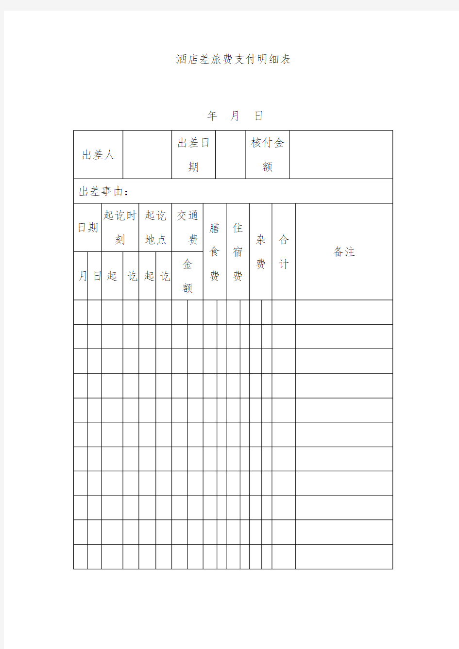 酒店差旅费支付明细表