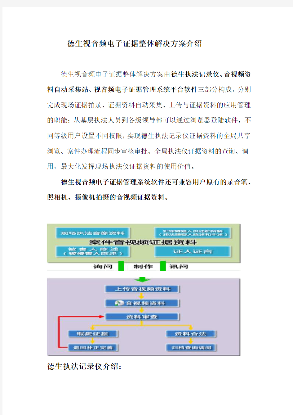 执法记录仪解决方案分解