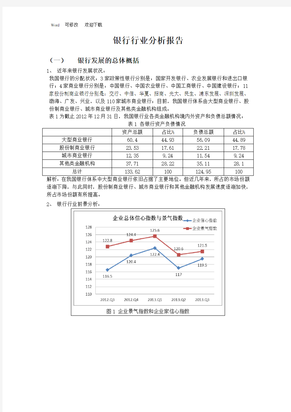 最新银行行业分析报告