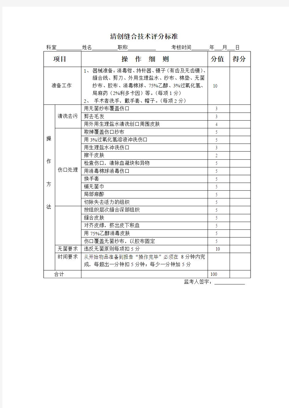 清创缝合技术评分标准