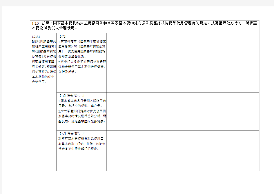 药事管理与持续改进(其他)