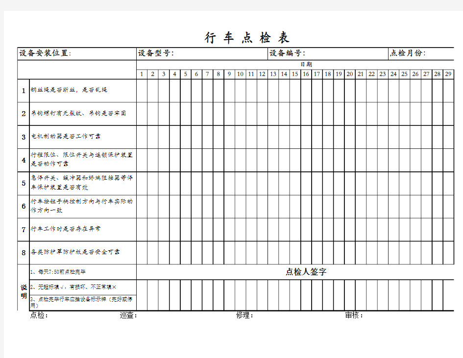 行车日常点检表