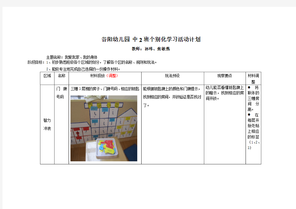 个别化学习活动计划与记录(我爱我家、我们的身体))