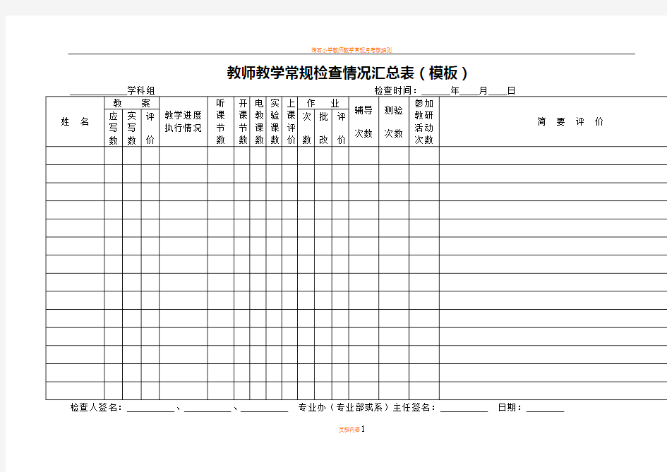 教师教学常规检查情况汇总表(模板)