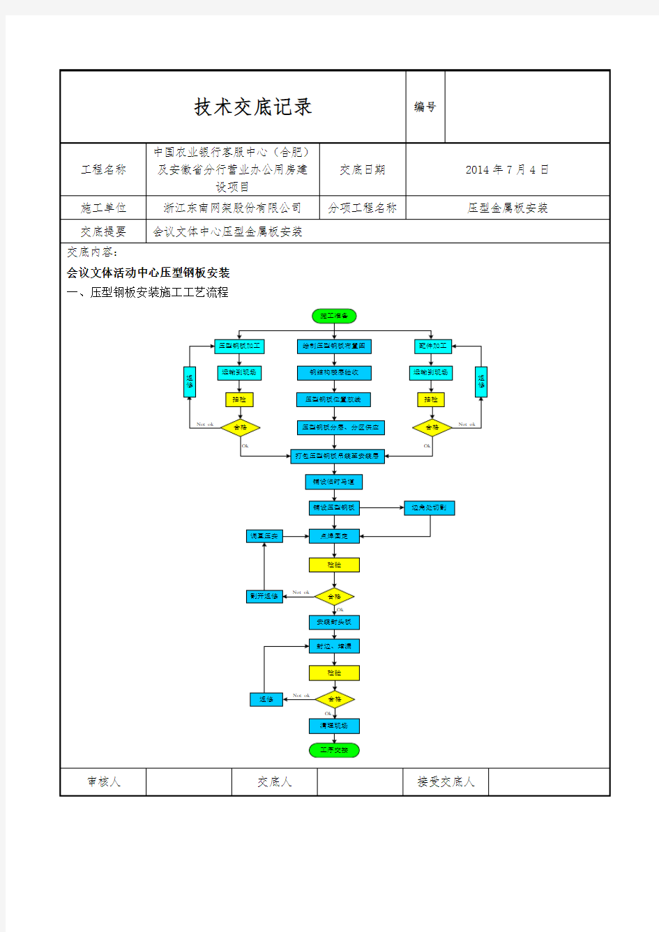 楼承板技术交底