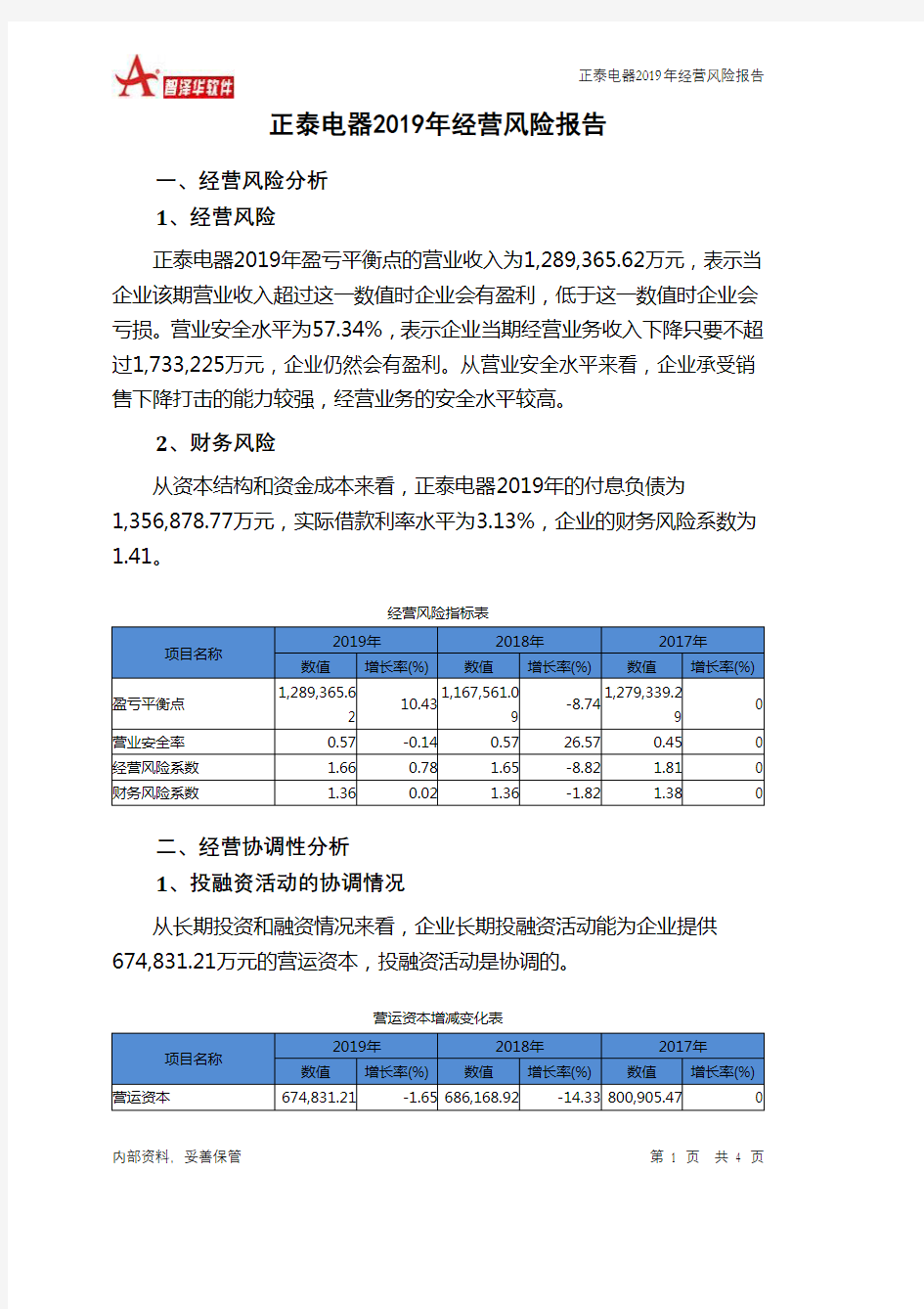 正泰电器2019年经营风险报告