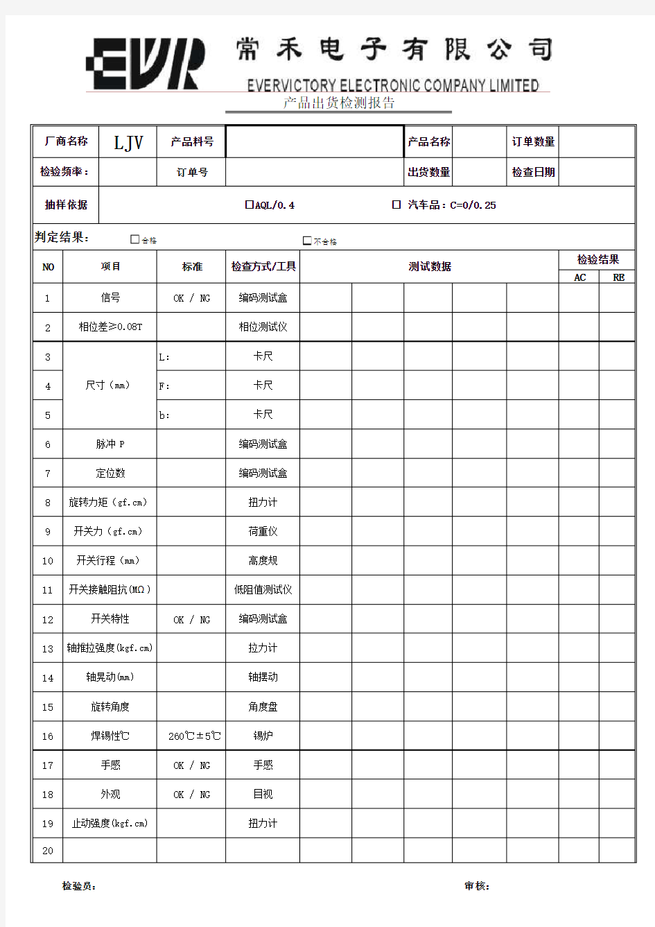 供应商出货检验报告