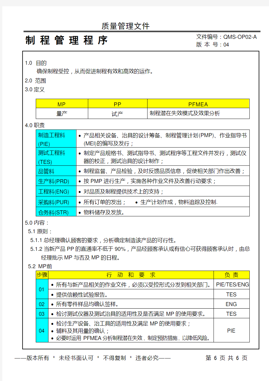 制程管理程序