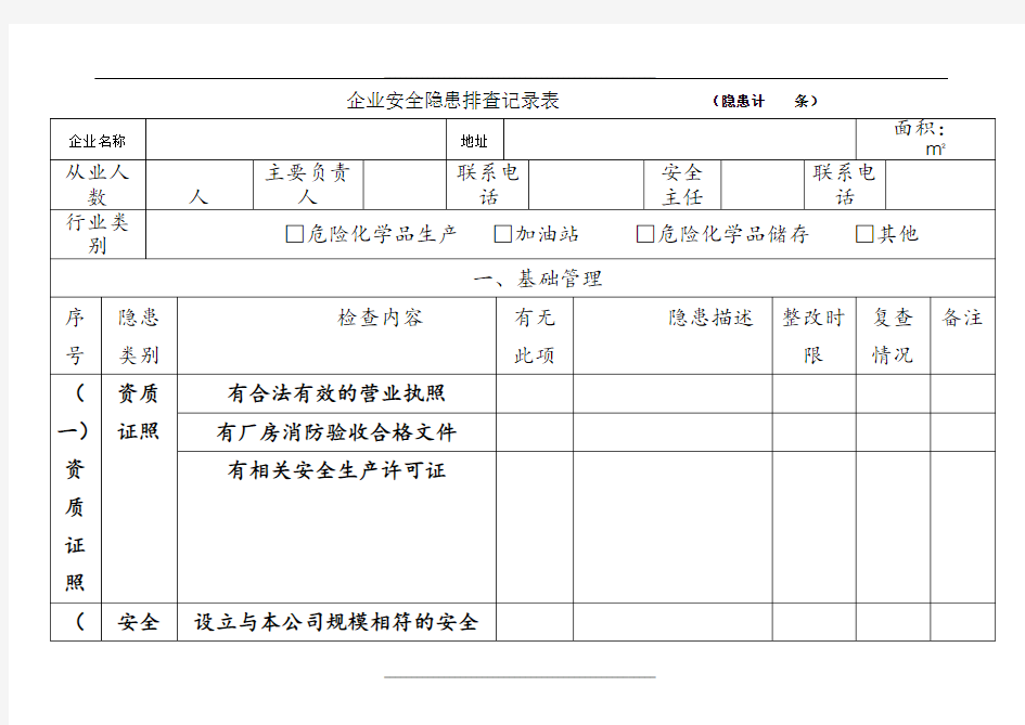 企业安全检查表