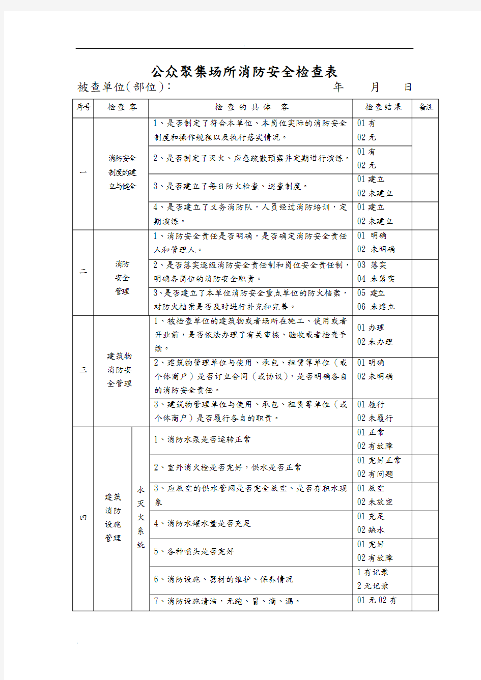 消防安全检查表