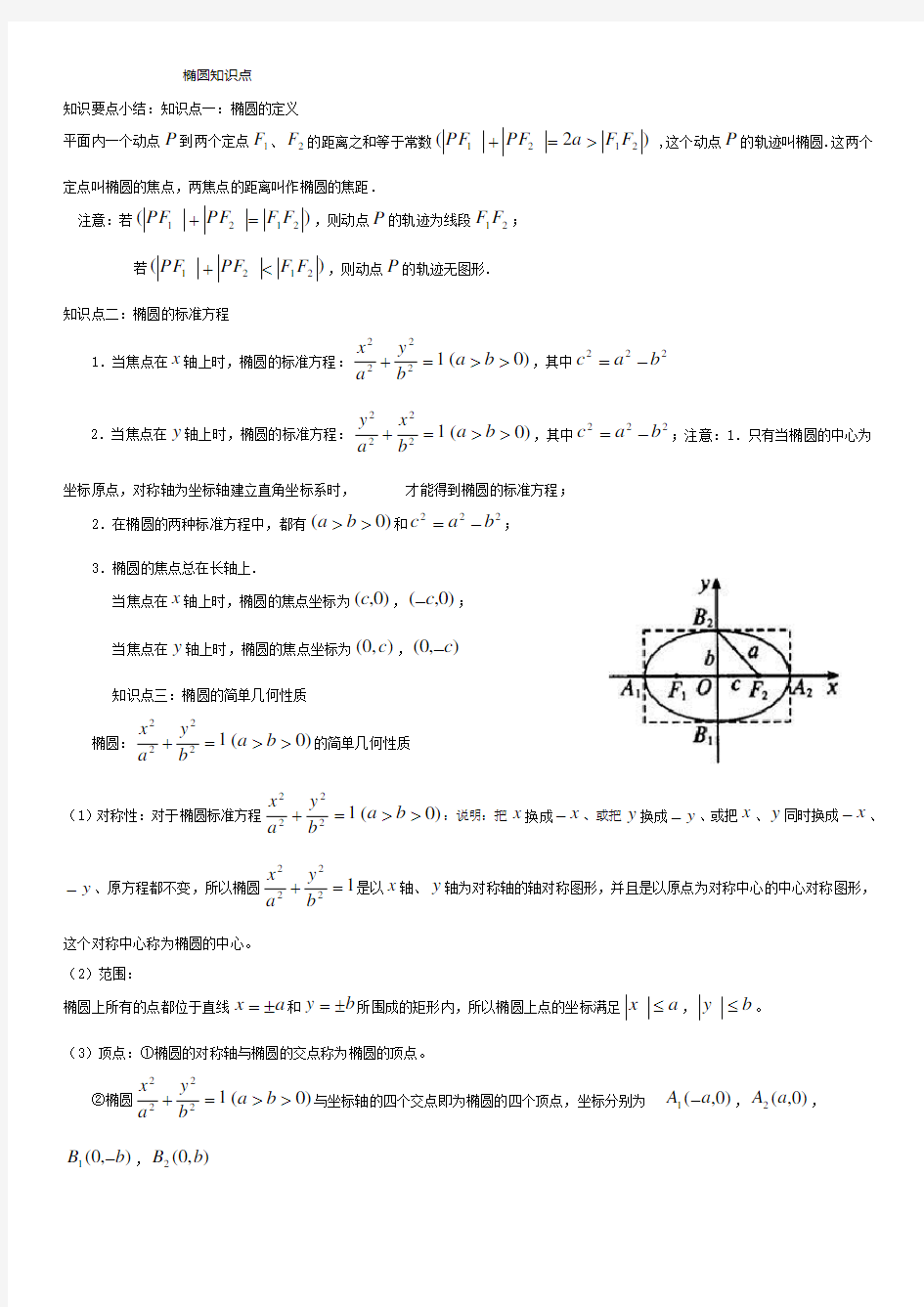 椭圆知识点总结