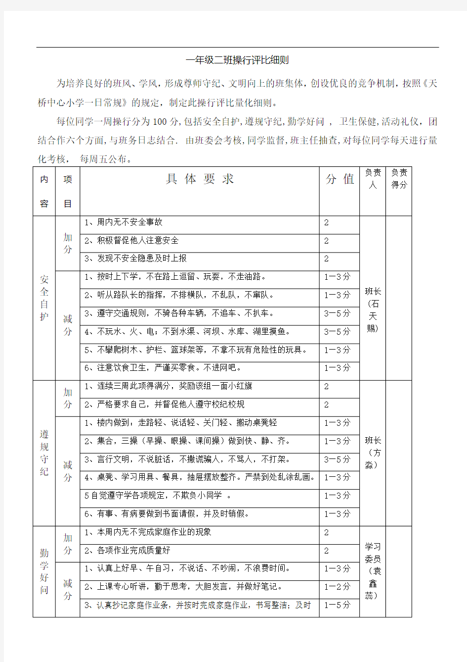 小学一年级班级管理细则带表格