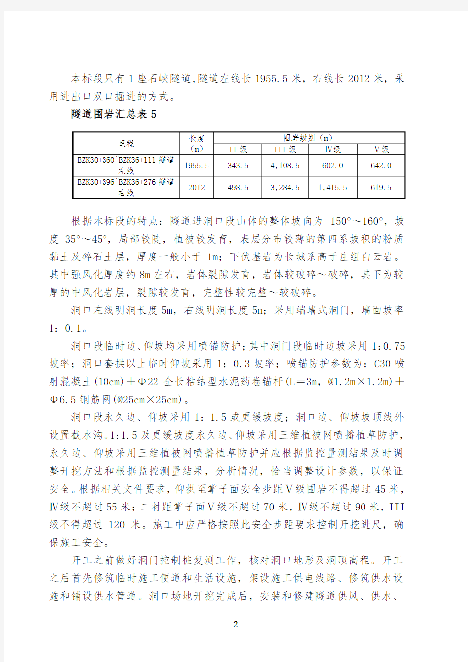 高速公路隧道施工方案