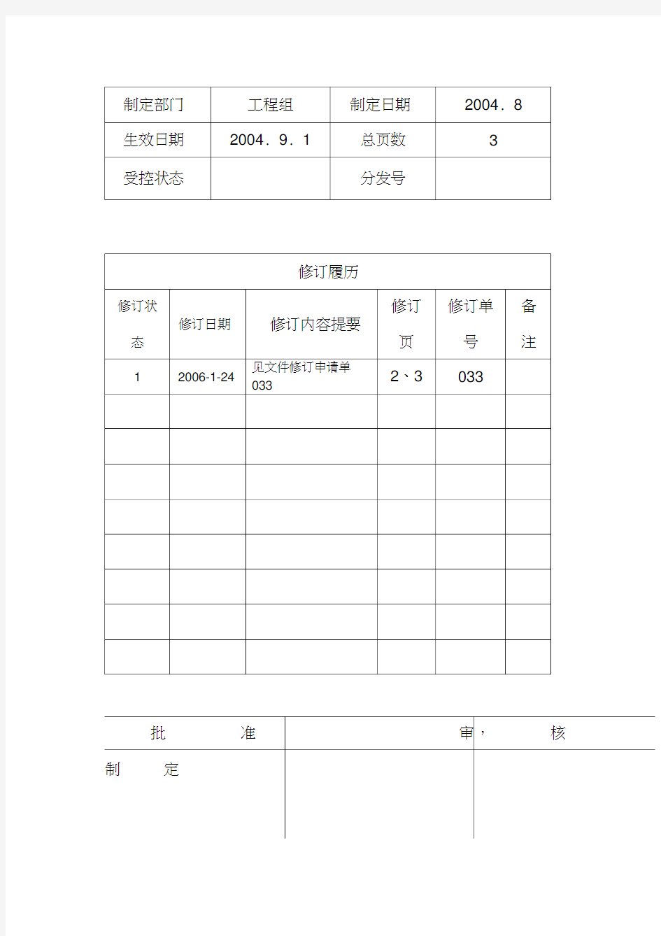 工程变更管理程序