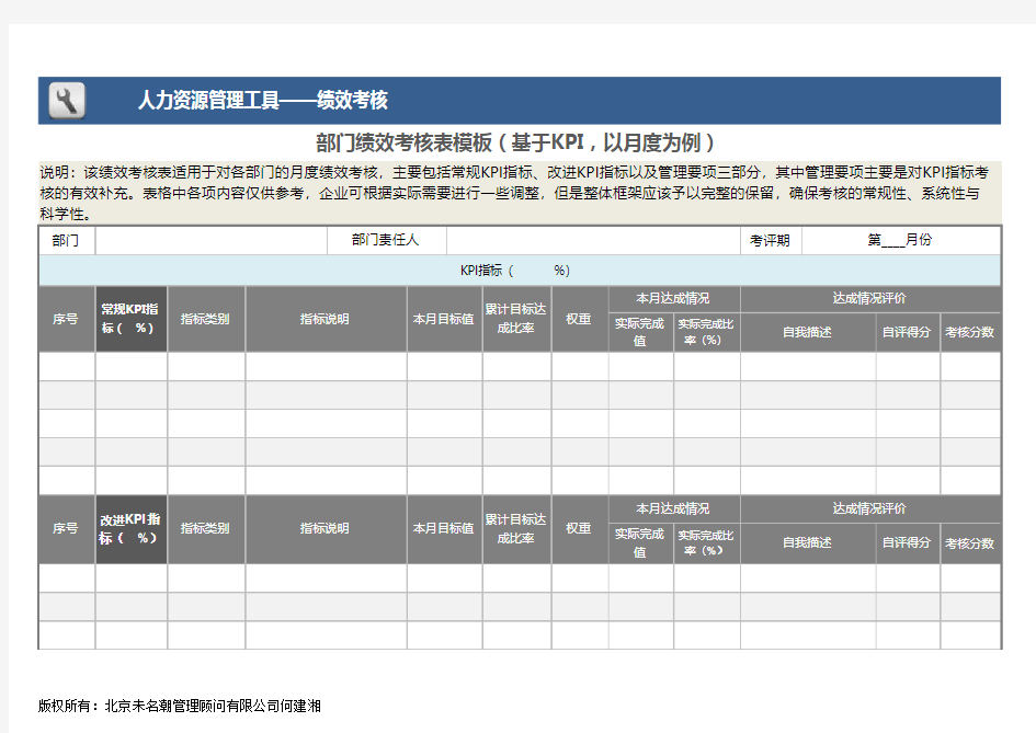 部门绩效考核表模板