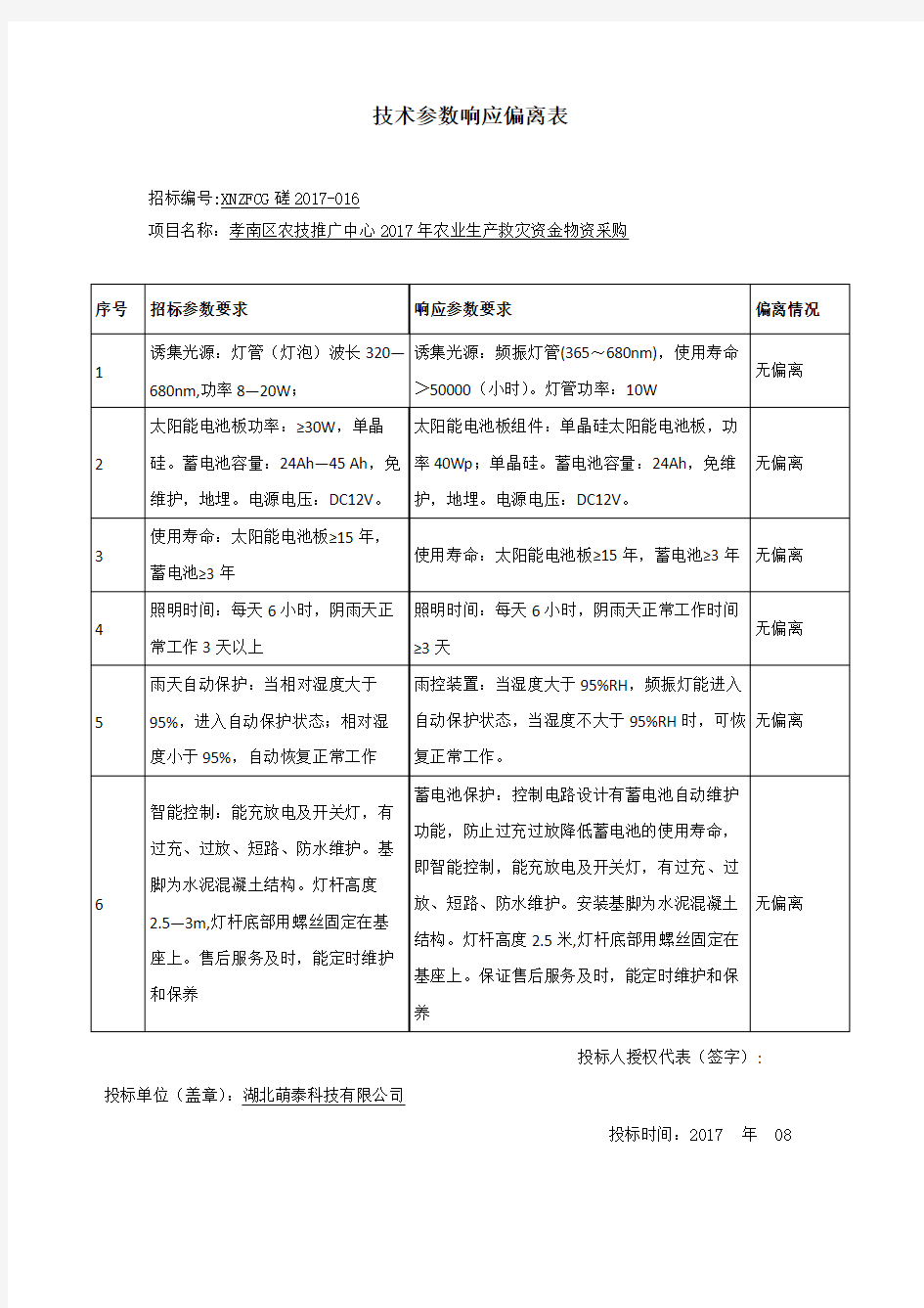 技术参数响应偏离表