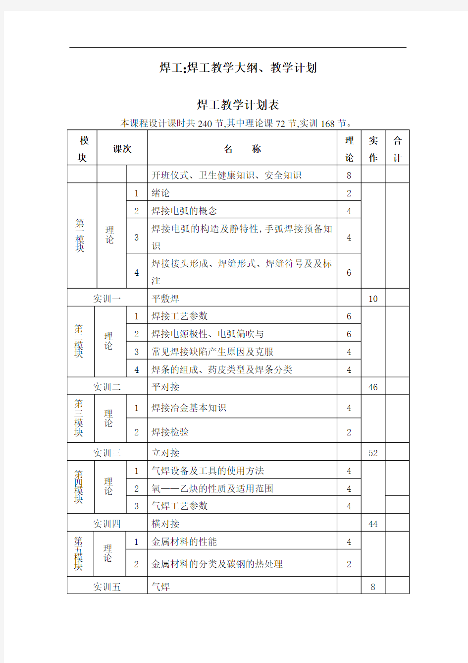 焊工教学大纲教学计划