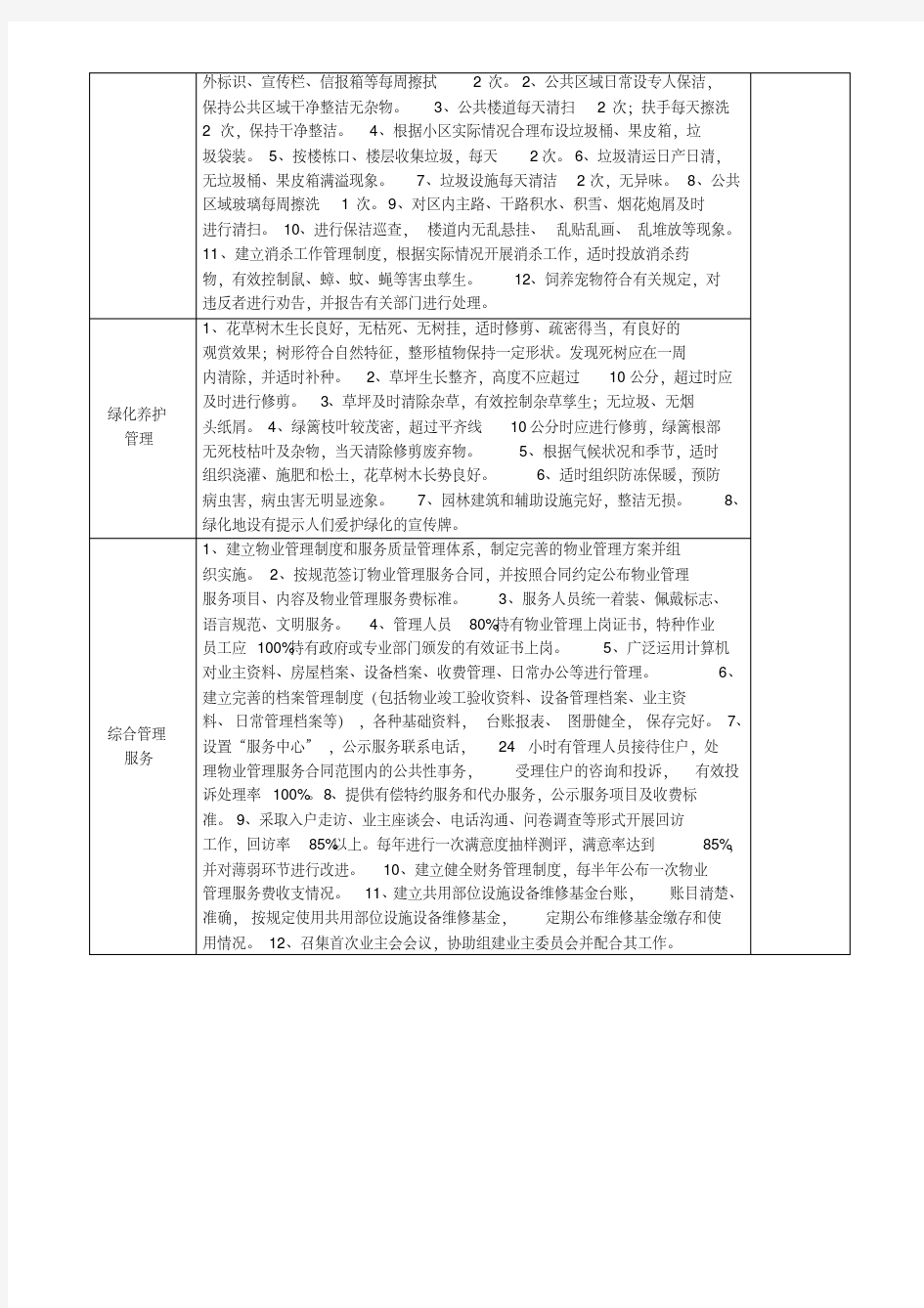 天津市普通住宅小区物业管理服务和指导价格一级(20200522061659)