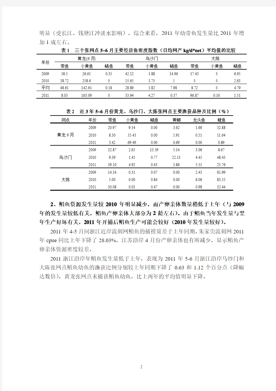 2011年上半年浙江省海洋渔业资源动态评析及对下半年生产的看法