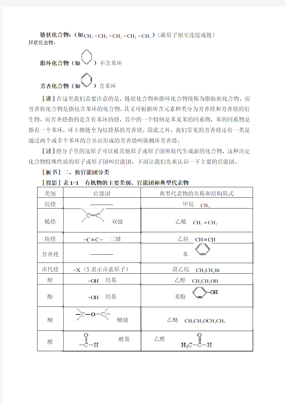 2019版化学高一下学期第七章第一节认识有机化合物-教案设计