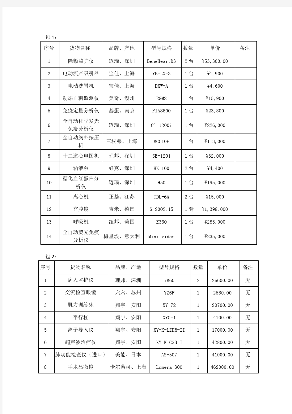 全自动化学发光