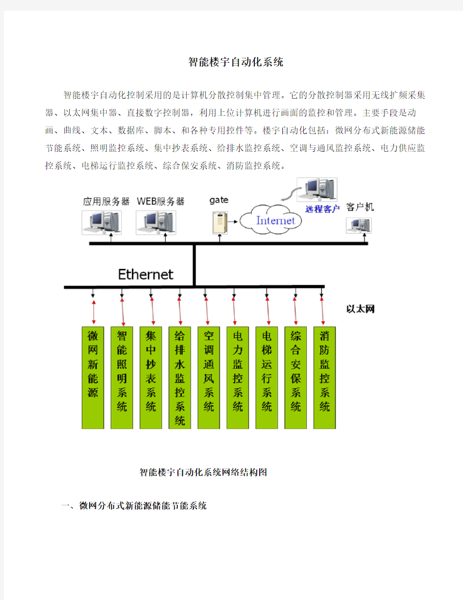 智能楼宇系统知识讲解