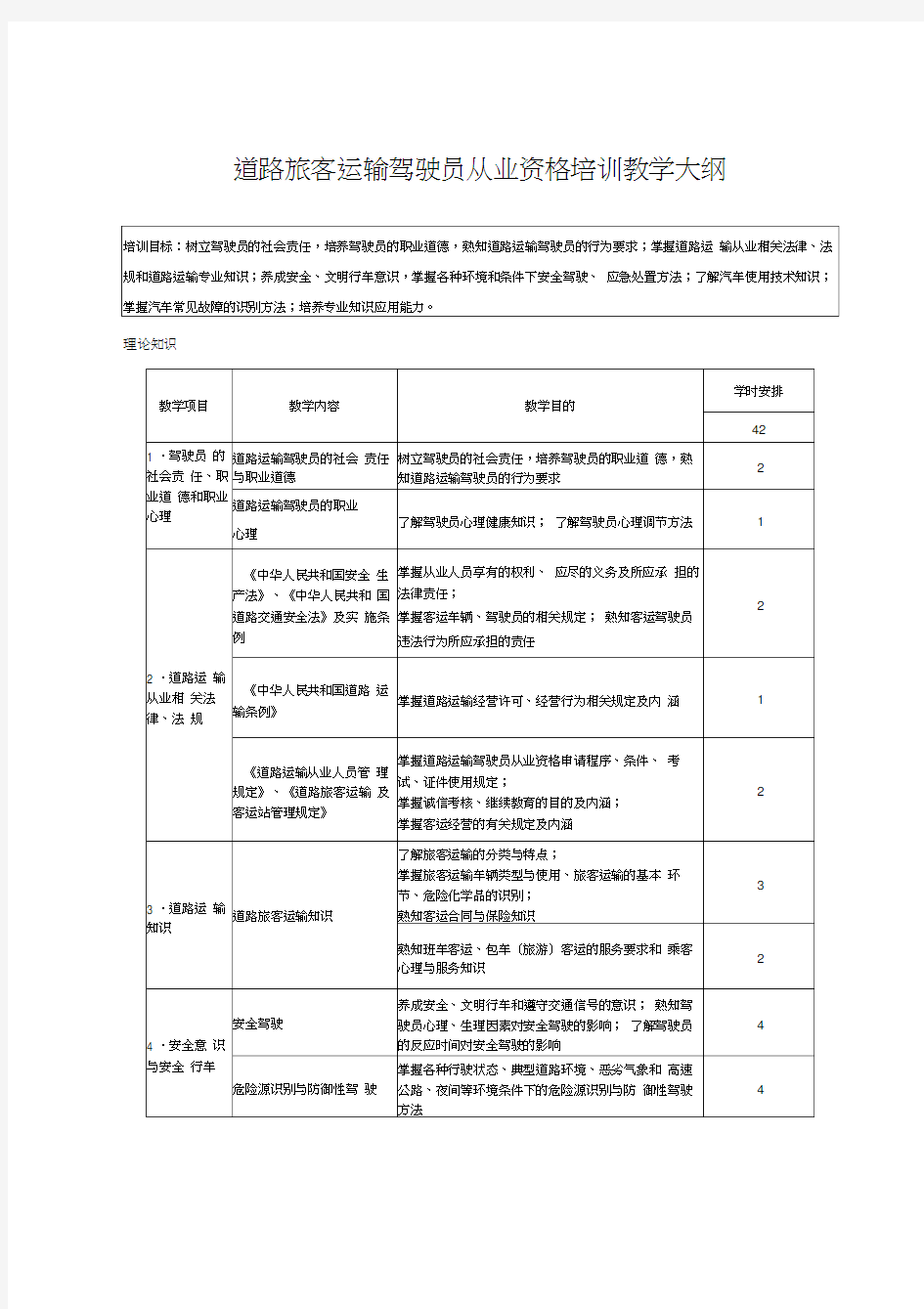 道路运输从业资格证培训教学大纲汇编