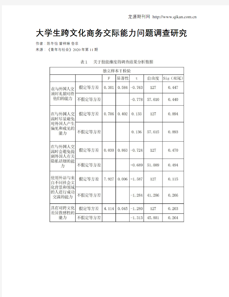 大学生跨文化商务交际能力问题调查研究