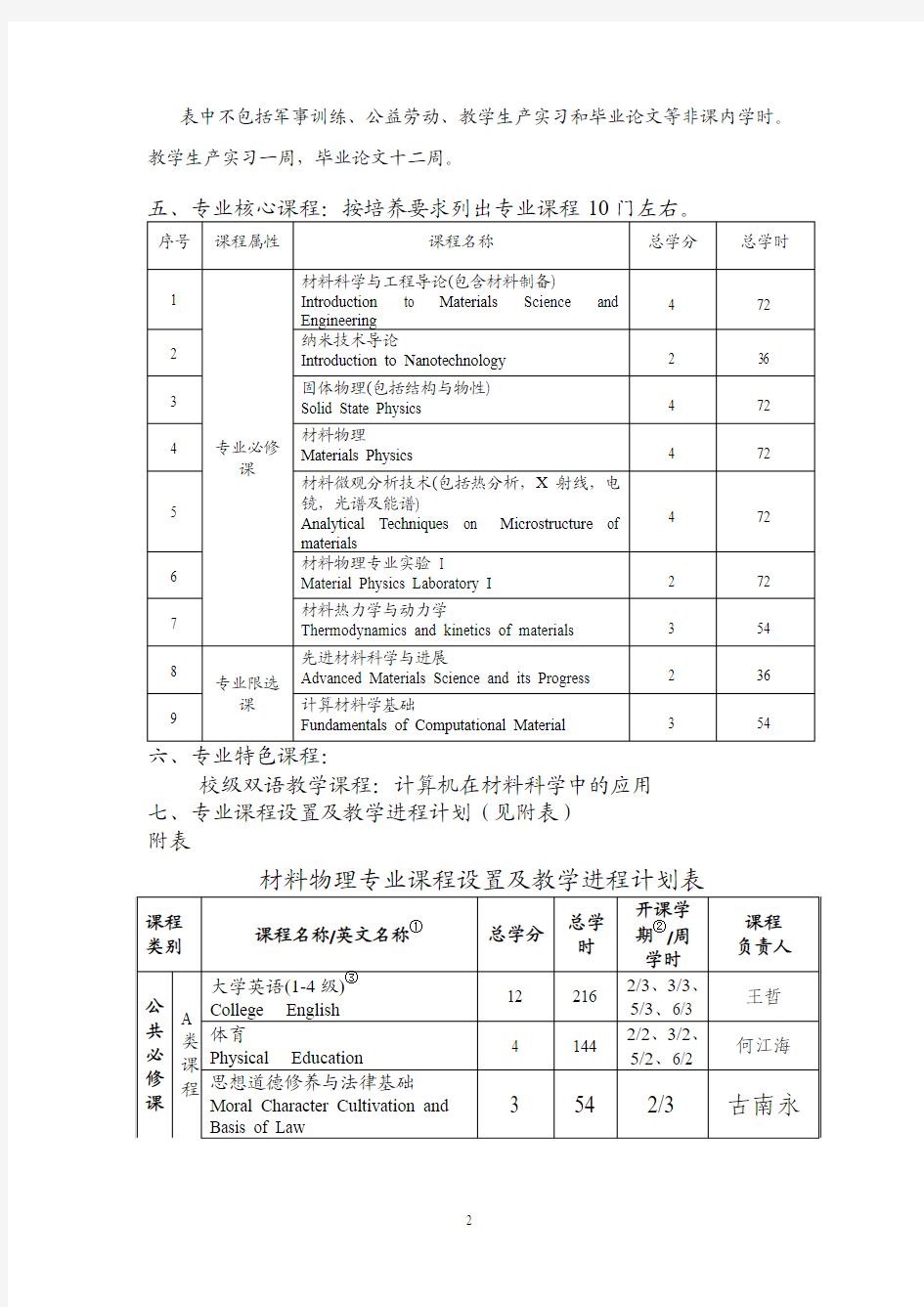 中山大学培养方案之物理科学与工程技术学院-材料物理专业