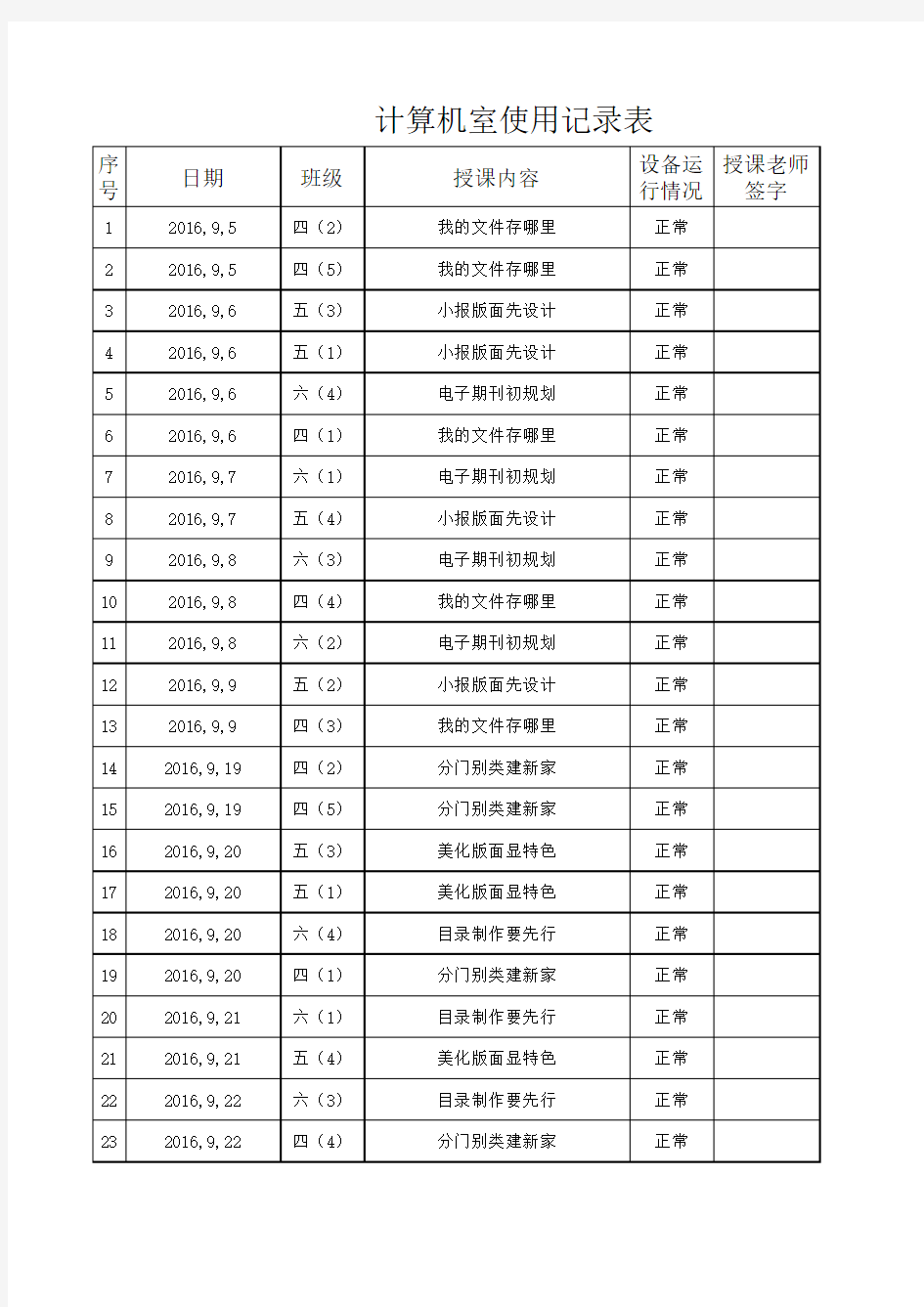 2016——2017小学计算机室使用记录表 (上)