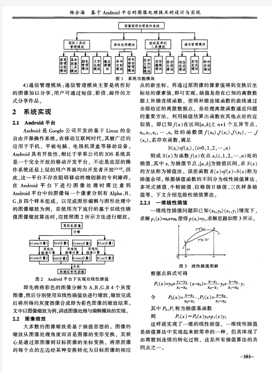 基于Android平台的图像处理技术的设计与实现