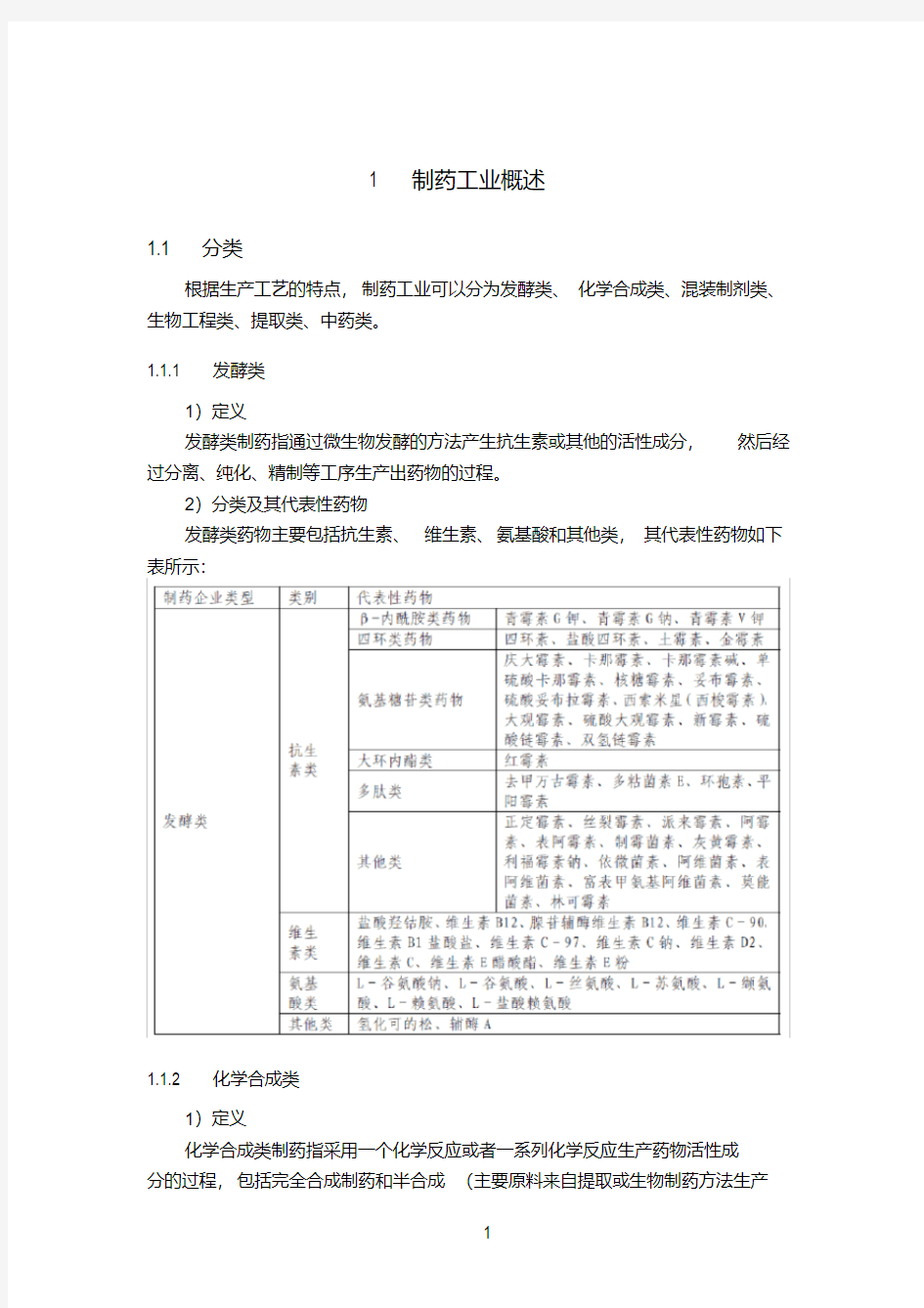 制药废水现状及处理介绍