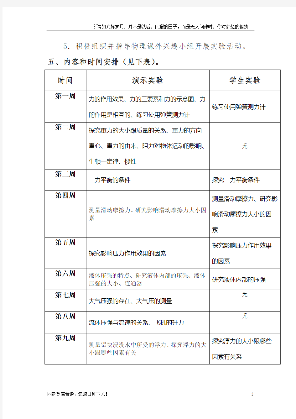 最新人教版八年级下册物理实验教学计划(新)