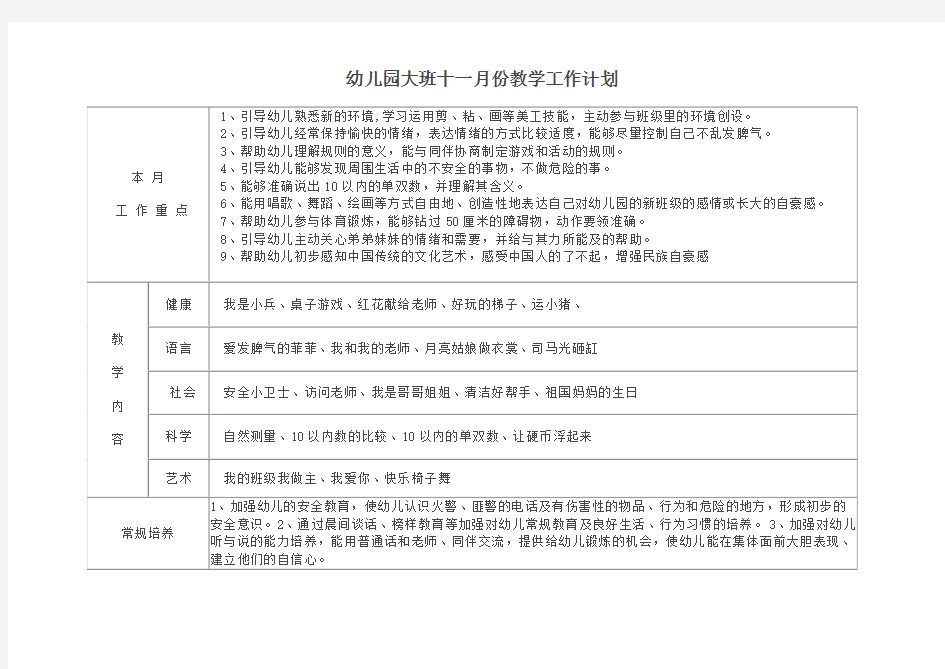 幼儿园大班月教学工作计划