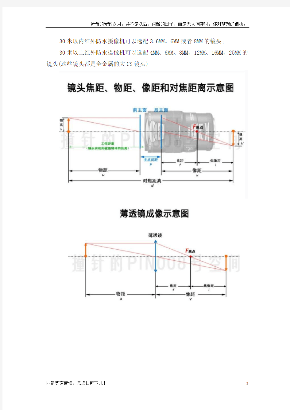 镜头毫米数与对应距离的参数表(新)