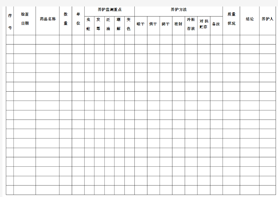 卫生院中药饮片养护记录表