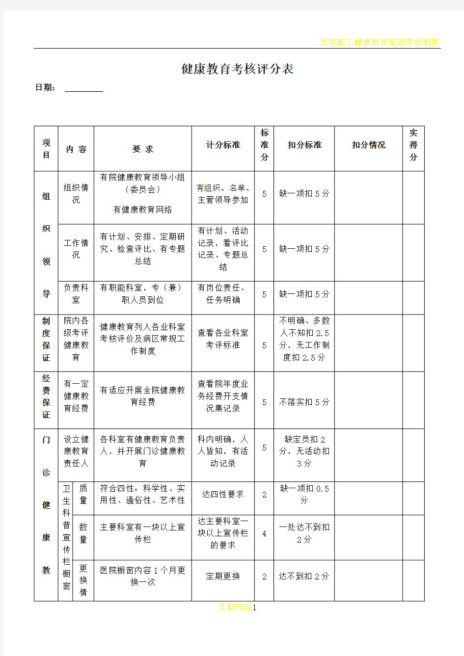 医院健康教育考核评分表