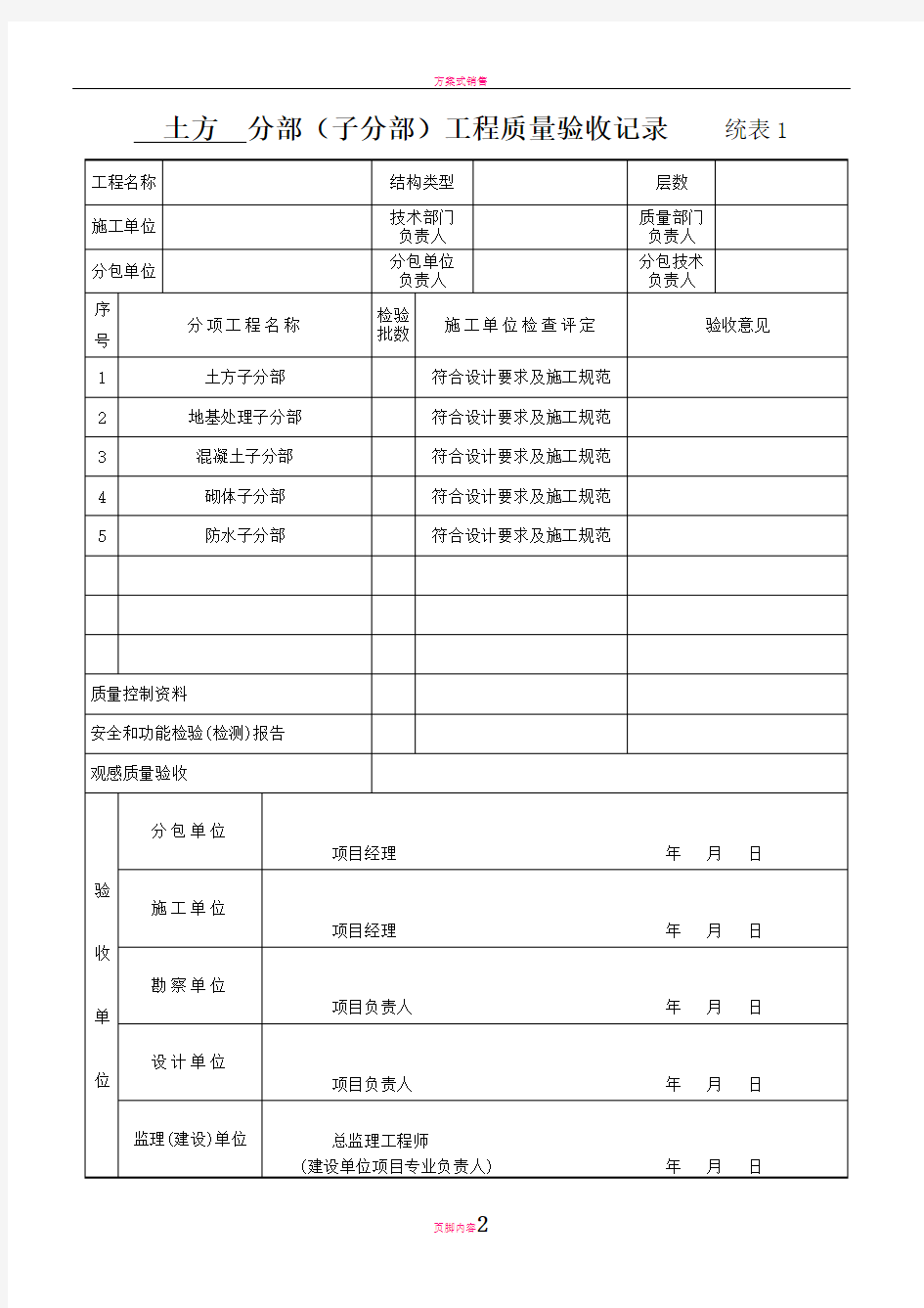 分部分项工程质量验收记录表