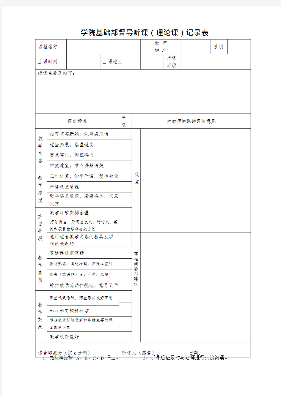 督导听课记录表(可编辑修改word版)