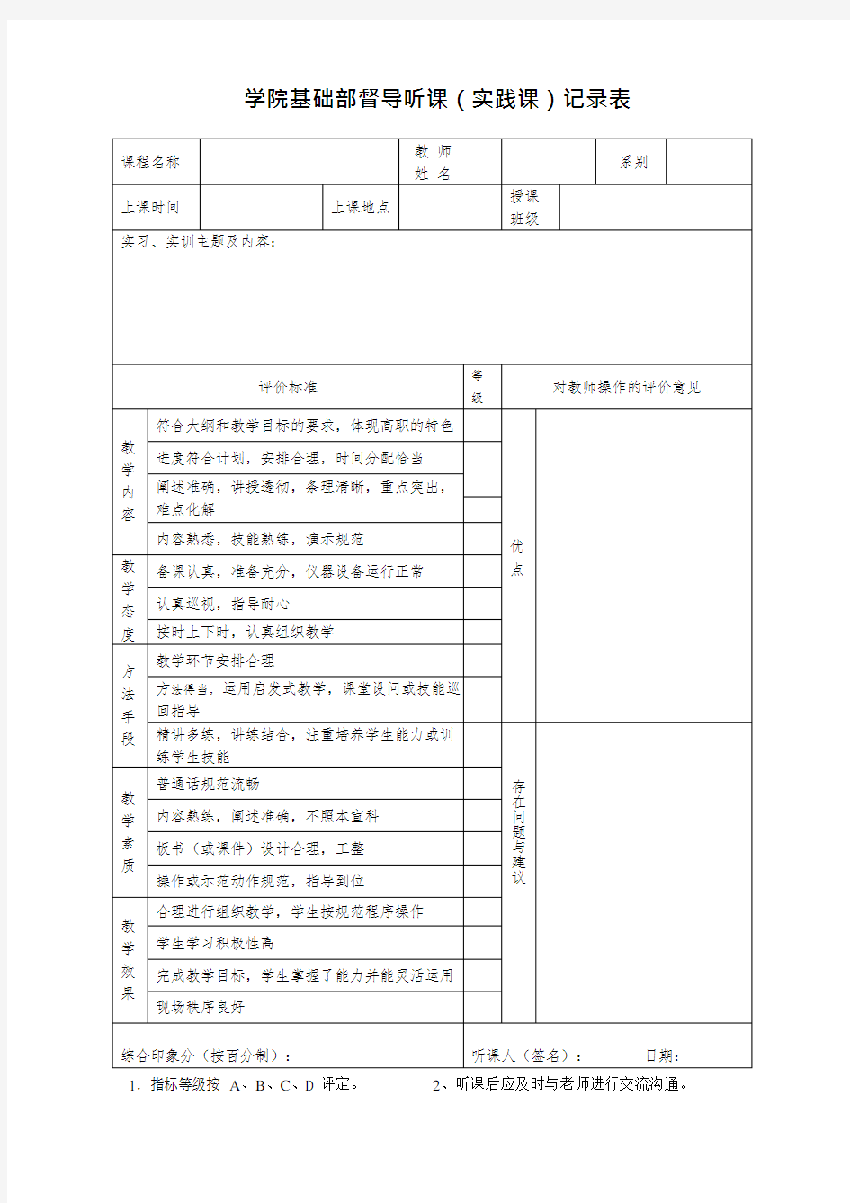 督导听课记录表(可编辑修改word版)