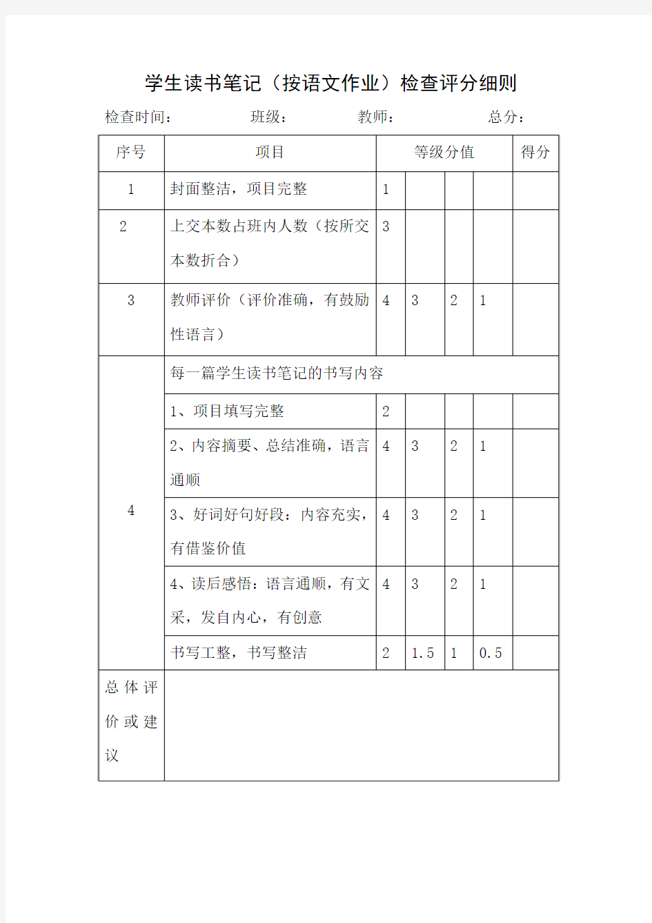 学生读书笔记检查评分细则