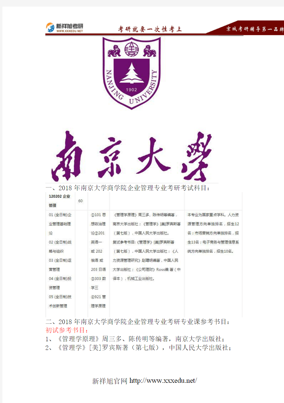 2018南京大学企业管理考研考试科目、招生人数、参考书目、复试分数线、报录比、拟录取名单、复试安排