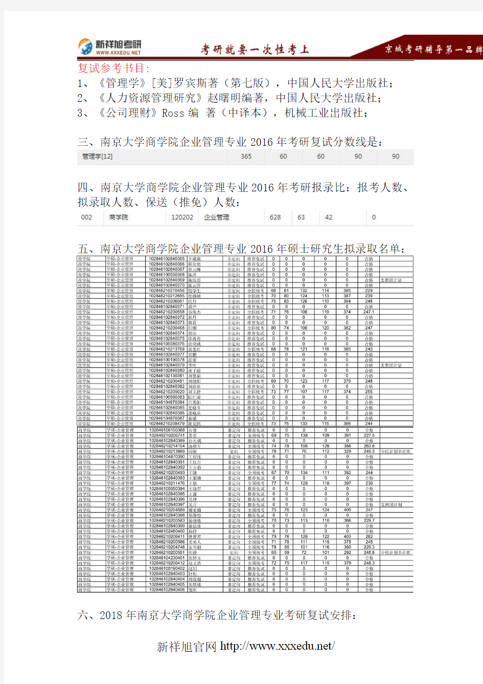 2018南京大学企业管理考研考试科目、招生人数、参考书目、复试分数线、报录比、拟录取名单、复试安排