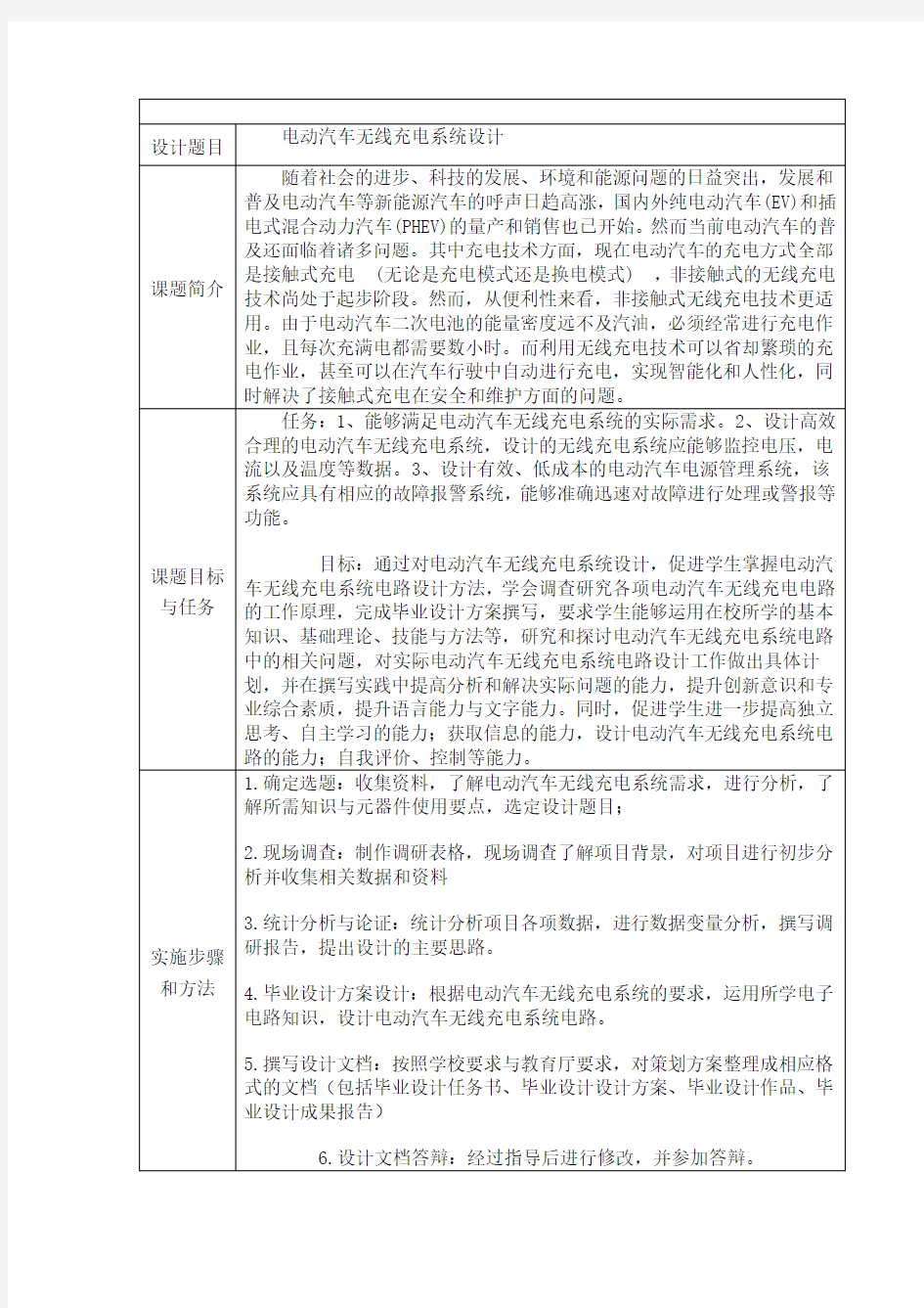 电动汽车无线充电系统设计开题报告