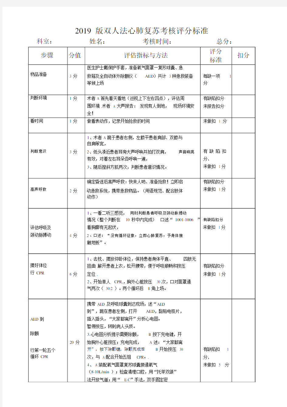 心肺复苏评分标准.doc