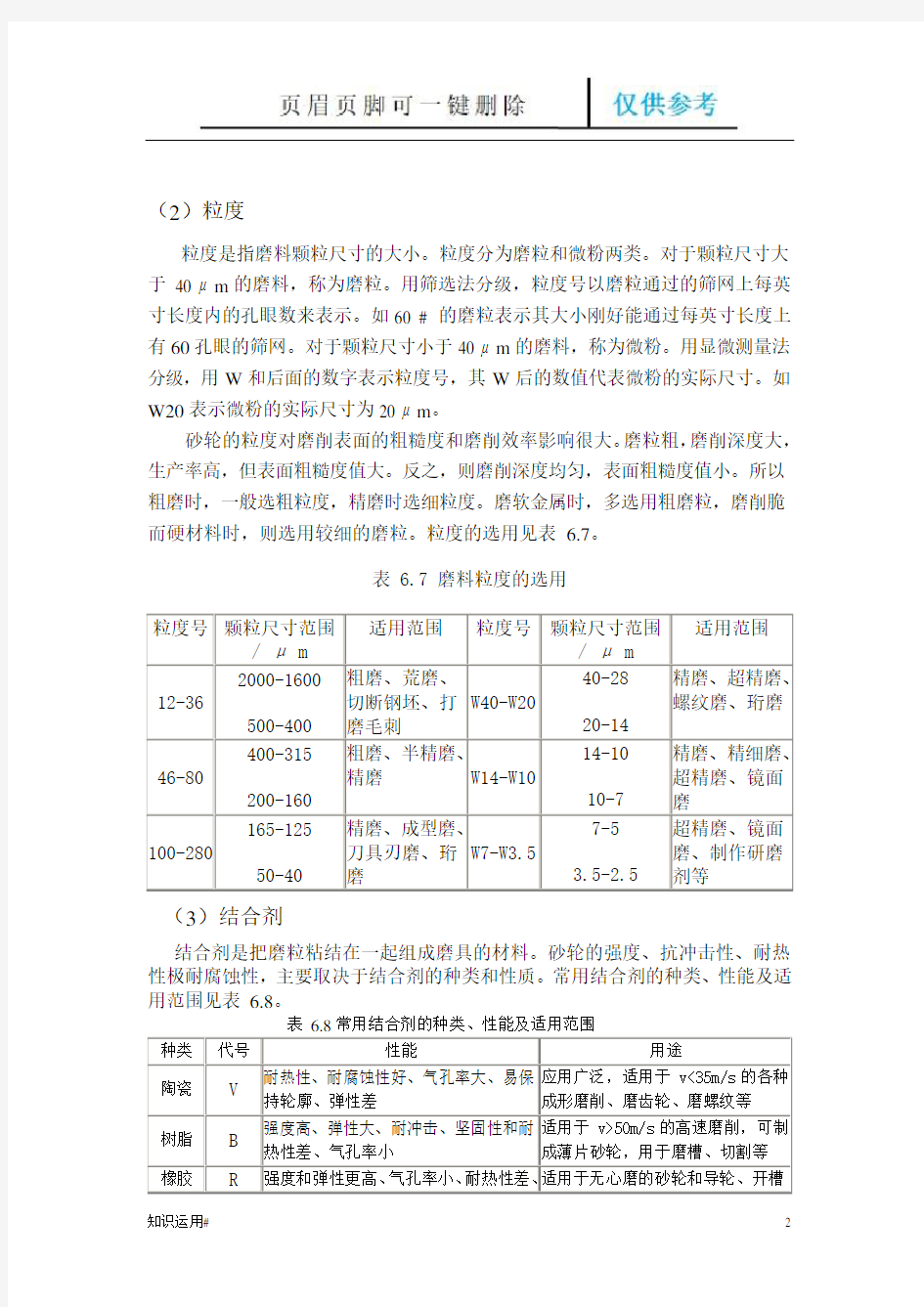 磨床基础知识(清晰整齐)