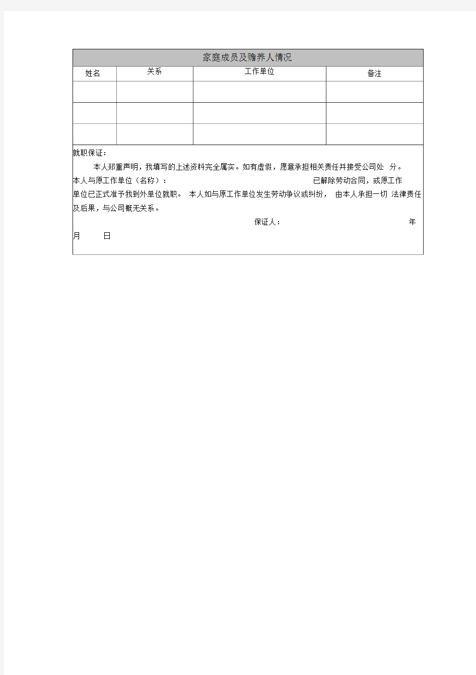 员工入职登记表(1)