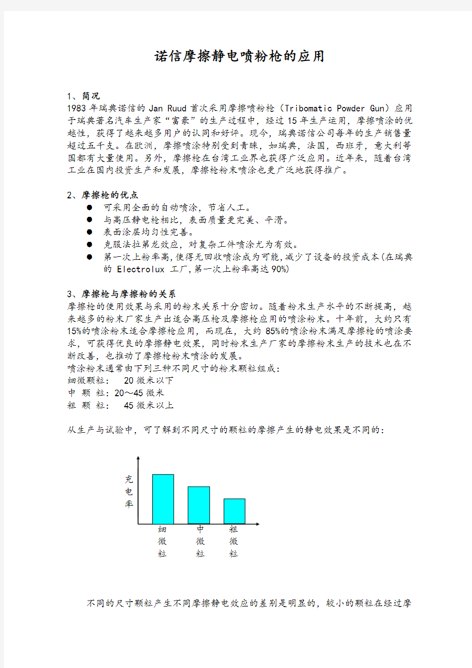 诺信摩擦静电喷粉枪的应用